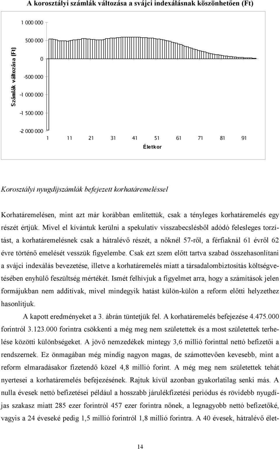 Mivel el kívántuk kerülni a spekulatív visszabecslésből adódó felesleges torzítást, a korhatáremelésnek csak a hátralévő részét, a nőknél 57-ről, a férfiaknál 61 évről 62 évre történő emelését