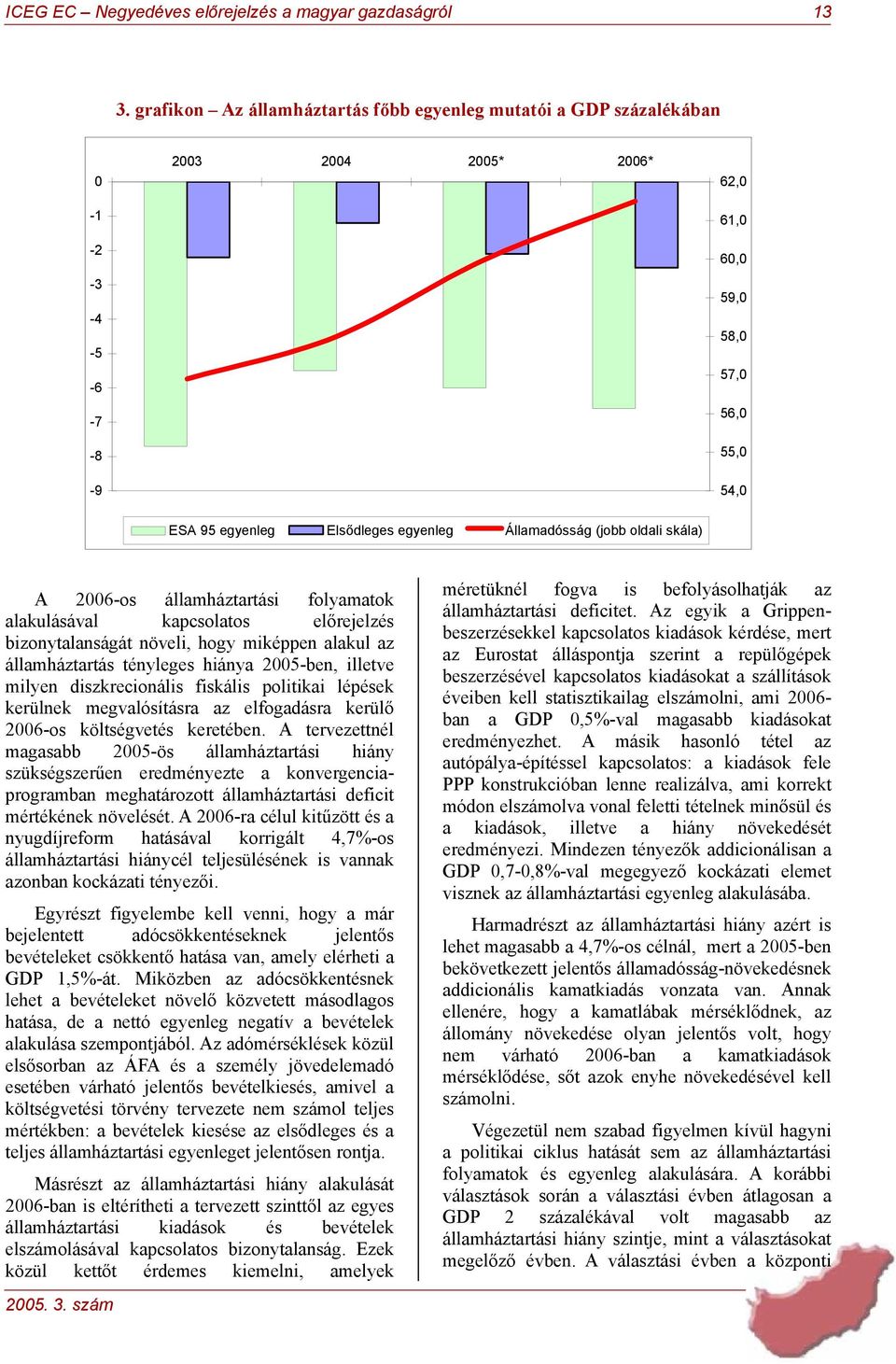 2005-ben, illetve milyen diszkrecionális fiskális politikai lépések kerülnek megvalósításra az elfogadásra kerülő 2006-os költségvetés keretében.