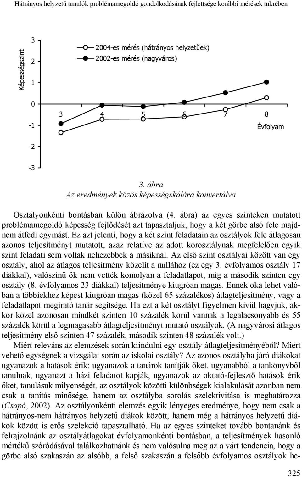 ábra) az egyes szinteken mutatott problémamegoldó képesség fejlődését azt tapasztaljuk, hogy a két görbe alsó fele majdnem átfedi egymást.