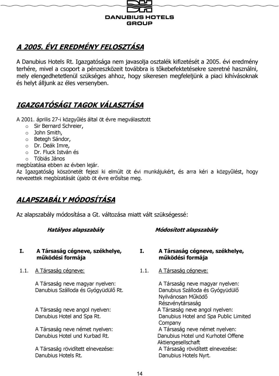 helyt álljunk az éles versenyben. IGAZGATÓSÁGI TAGOK VÁLASZTÁSA A 2001. április 27-i közgyűlés által öt évre megválasztott o Sir Bernard Schreier, o John Smith, o Betegh Sándor, o Dr. Deák Imre, o Dr.