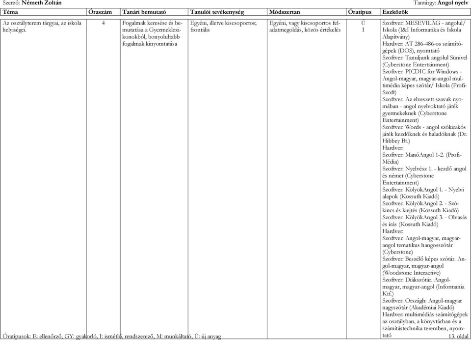 Szoftver: MESEVILÁG - angolul/ Iskola (I&I Informatika és Iskola Alapítvány) AT 286-486-os számítógépek (DOS), nyomtató Szoftver: Tanuljunk angolul Sünivel (Cyberstone Szoftver: PICDIC for Windows -