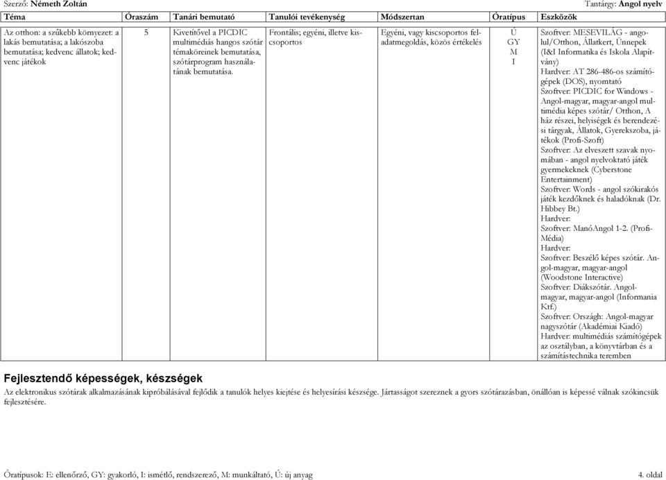 Frontális; egyéni, illetve kiscsoportos Egyéni, vagy kiscsoportos feladatmegoldás, közös értékelés Ú GY M I Szoftver: MESEVILÁG - angolul/otthon, Állatkert, Ünnepek (I&I Informatika és Iskola