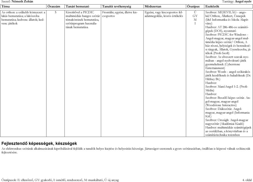 Frontális; egyéni, illetve kiscsoportos Egyéni, vagy kiscsoportos feladatmegoldás, közös értékelés Ú GY M I Szoftver: MESEVILÁG - angolul/otthon, Állatkert, Ünnepek (I&I Informatika és Iskola