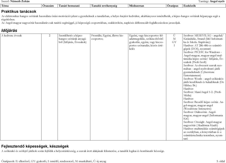 Időjárás A kedvenc évszak 2 Szemléltetés a képeshangos szótárak anyagából (Időjárás, Évszakok) Frontális; Egyéni, illetve kiscsoportos; Egyéni, vagy kiscsoportos feladatmegoldás, szókincsbővítő