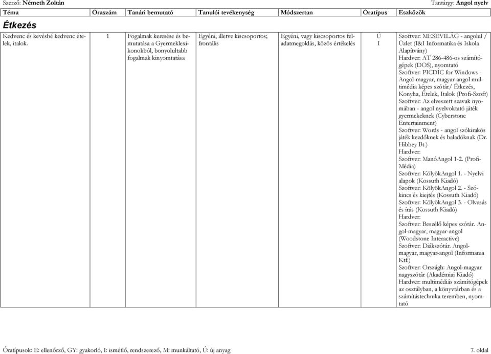 Szoftver: MESEVILÁG - angolul / Üzlet (I&I Informatika és Iskola Alapítvány) AT 286-486-os számítógépek (DOS), nyomtató Szoftver: PICDIC for Windows - Angol-magyar, magyar-angol multimédia képes