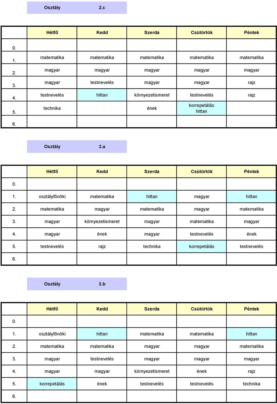 technika ének korrepetálás hittan Osztály a 1. osztályfőnöki matematika hittan magyar hittan 2.