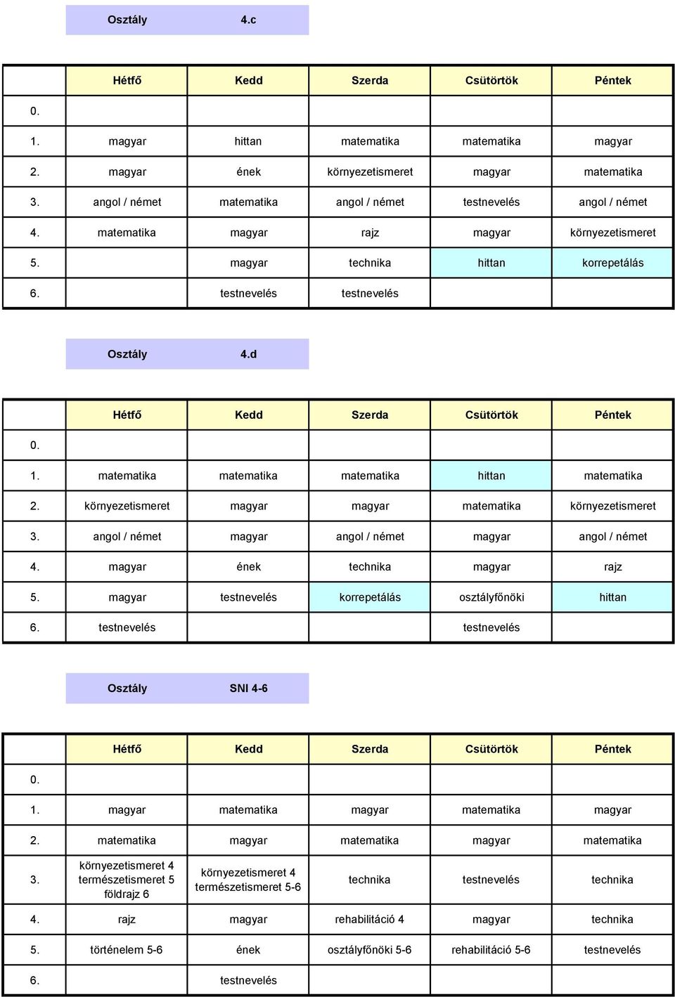 magyar technika hittan korrepetálás testnevelés testnevelés Osztály d 1. matematika matematika matematika hittan matematika 2.