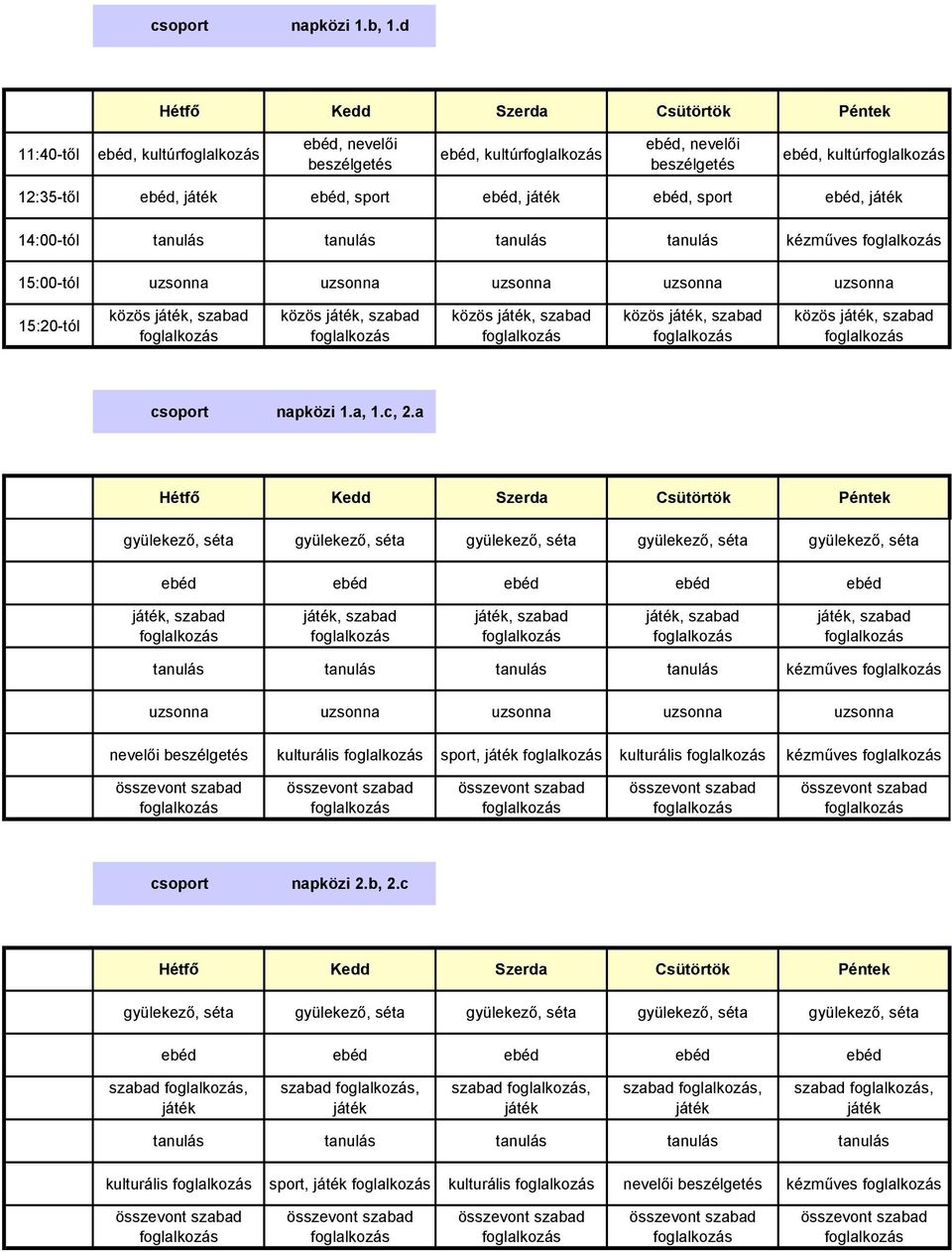 kézműves 15:00-tól uzsonna uzsonna uzsonna uzsonna uzsonna 15:20-tól csoport napközi 1.a, 1.c, 2.