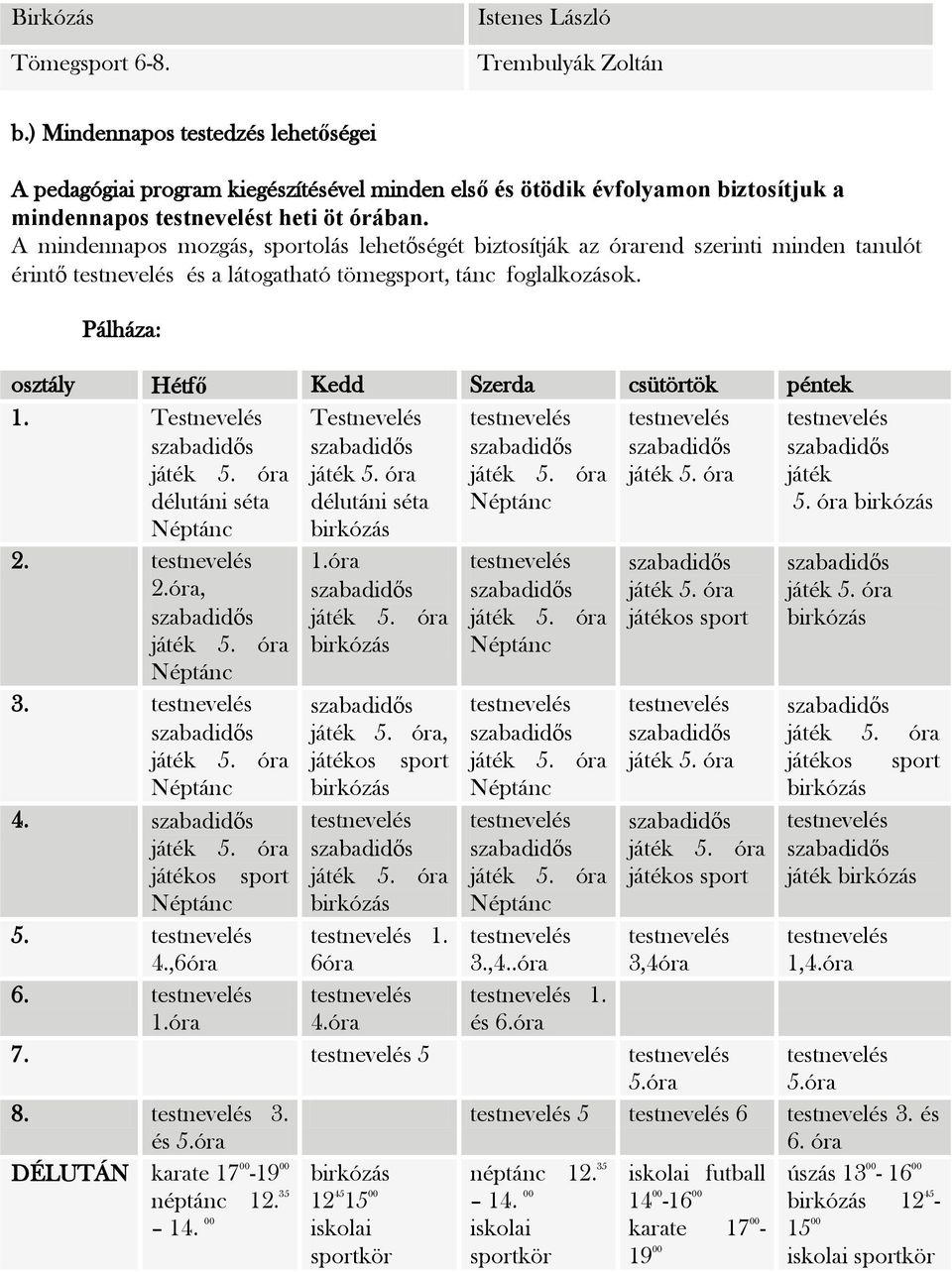 A mindennapos mozgás, sportolás lehetőségét biztosítják az órarend szerinti minden tanulót érintő és a látogatható tömegsport, tánc foglalkozások. Pálháza: Hétfő Kedd Szerda csütörtök péntek 1.