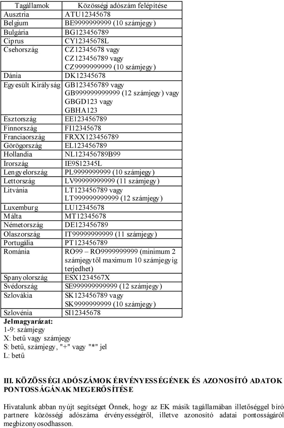 Görögország EL123456789 Hollandia NL123456789B99 Írország IE9S12345L Lengyelország PL9999999999 (10 számjegy) Lettország LV99999999999 (11 számjegy) Litvánia LT123456789 vagy LT999999999999 (12