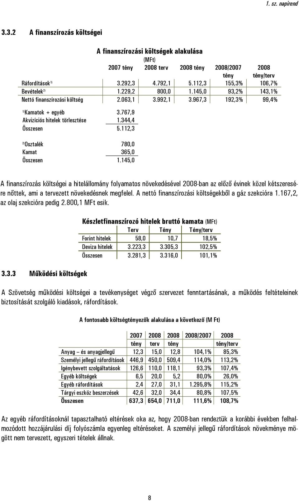 344,4 Összesen 5.112,3 2) Osztalék 780,0 Kamat 365,0 Összesen 1.