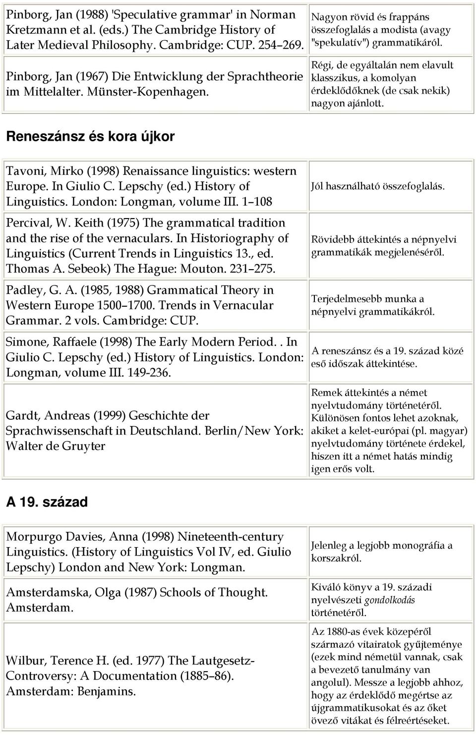 Régi, de egyáltalán nem elavult klasszikus, a komolyan érdeklıdıknek (de csak nekik) nagyon ajánlott. Reneszánsz és kora újkor Tavoni, Mirko (1998) Renaissance linguistics: western Europe.