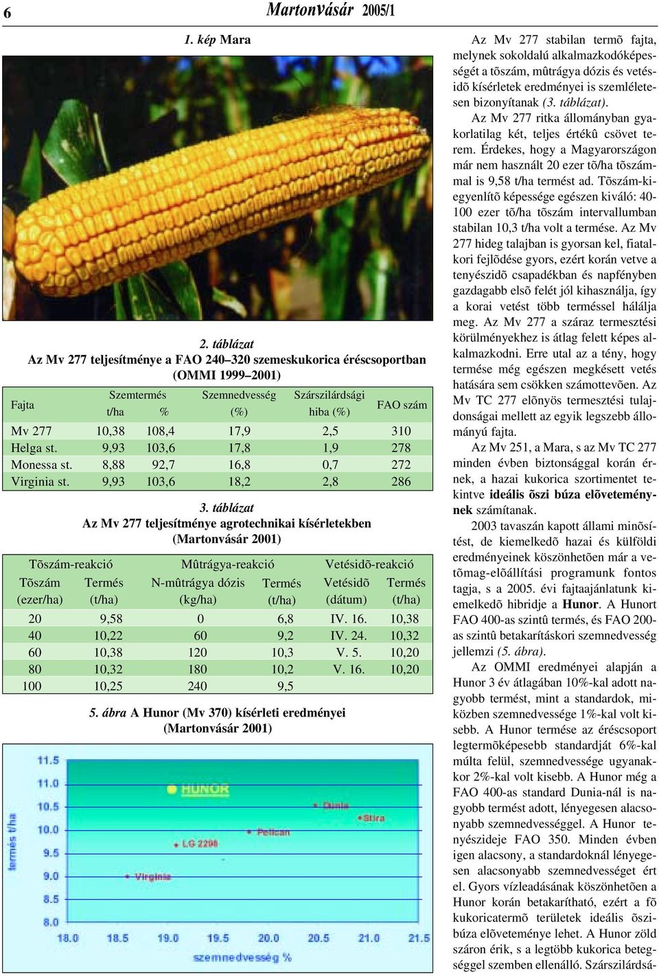 táblázat Az Mv 277 teljesítménye agrotechnikai kísérletekben (Martonvásár 2001) Termés (t/ha) Szemtermés t/ha % Szemnedvesség (%) Mûtrágya-reakció N-mûtrágya dózis (kg/ha) Termés (t/ha)