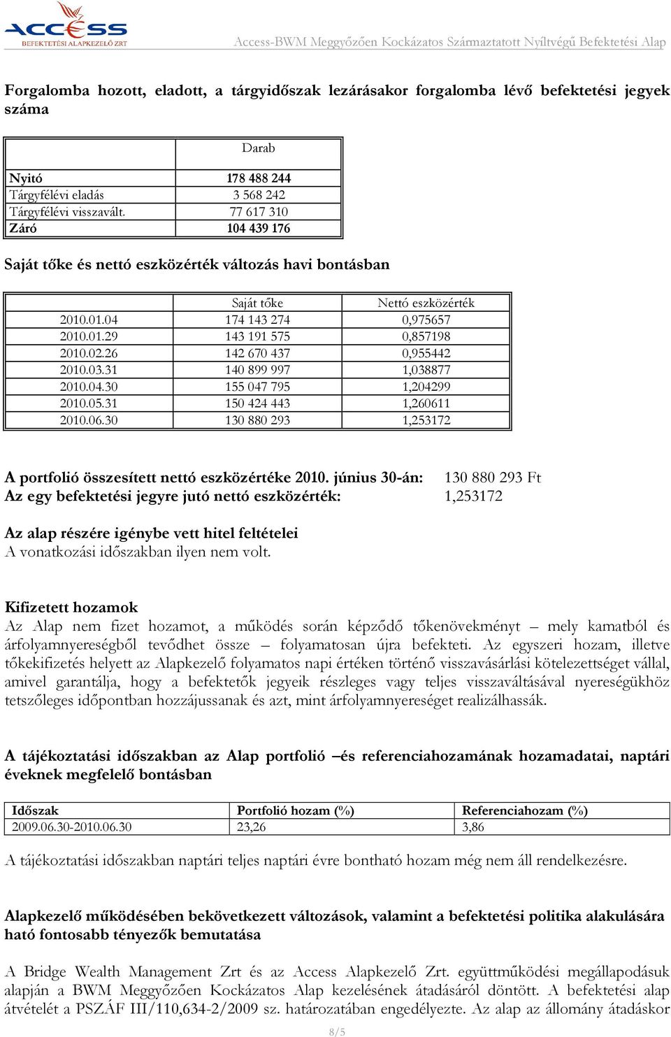 26 142 670 437 0,955442 2010.03.31 140 899 997 1,038877 2010.04.30 155 047 795 1,204299 2010.05.31 150 424 443 1,260611 2010.06.30 130 880 293 1,253172 A portfolió összesített nettó eszközértéke 2010.