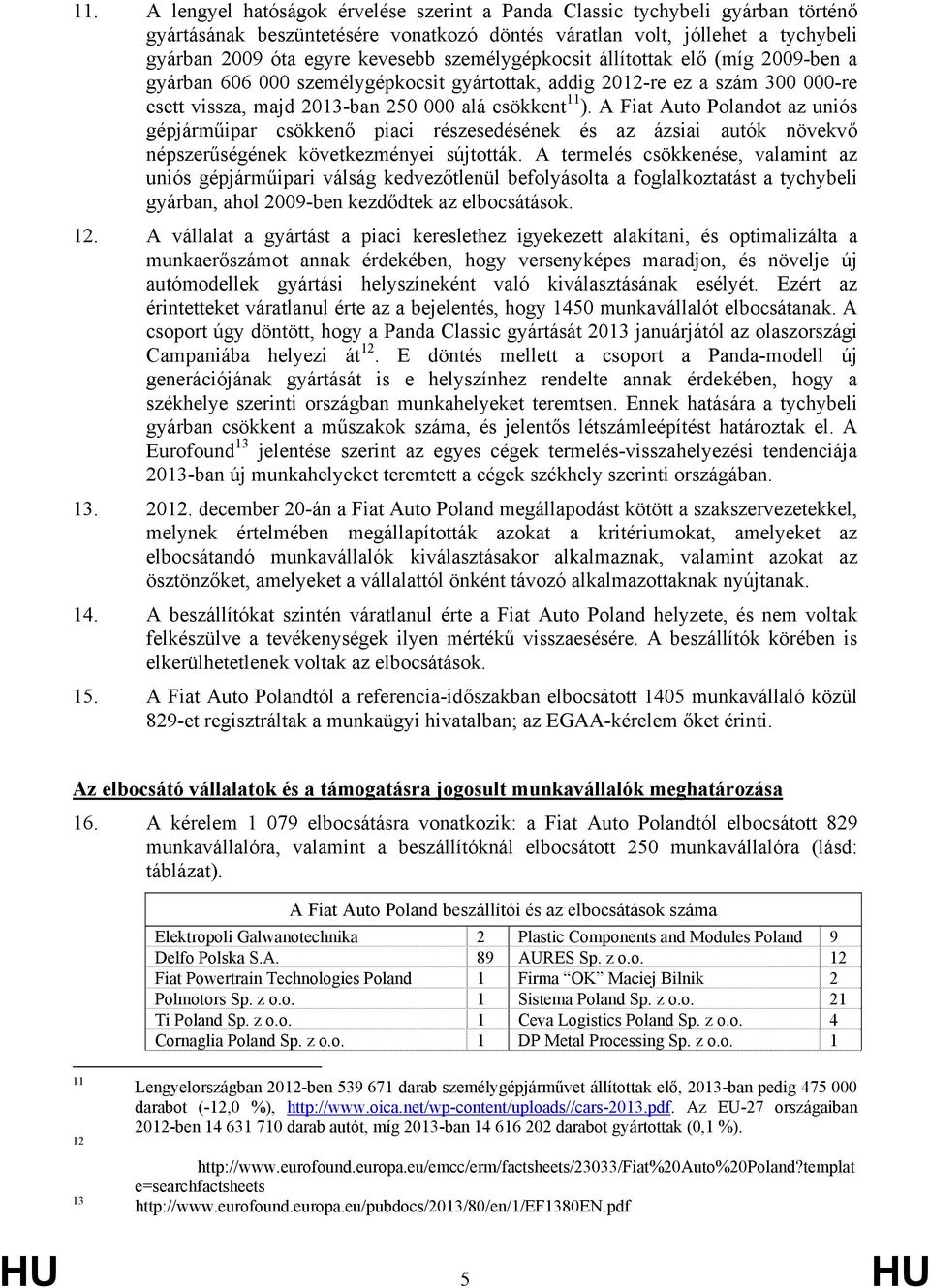 A Fiat Auto Polandot az uniós gépjárműipar csökkenő piaci részesedésének és az ázsiai autók növekvő népszerűségének következményei sújtották.