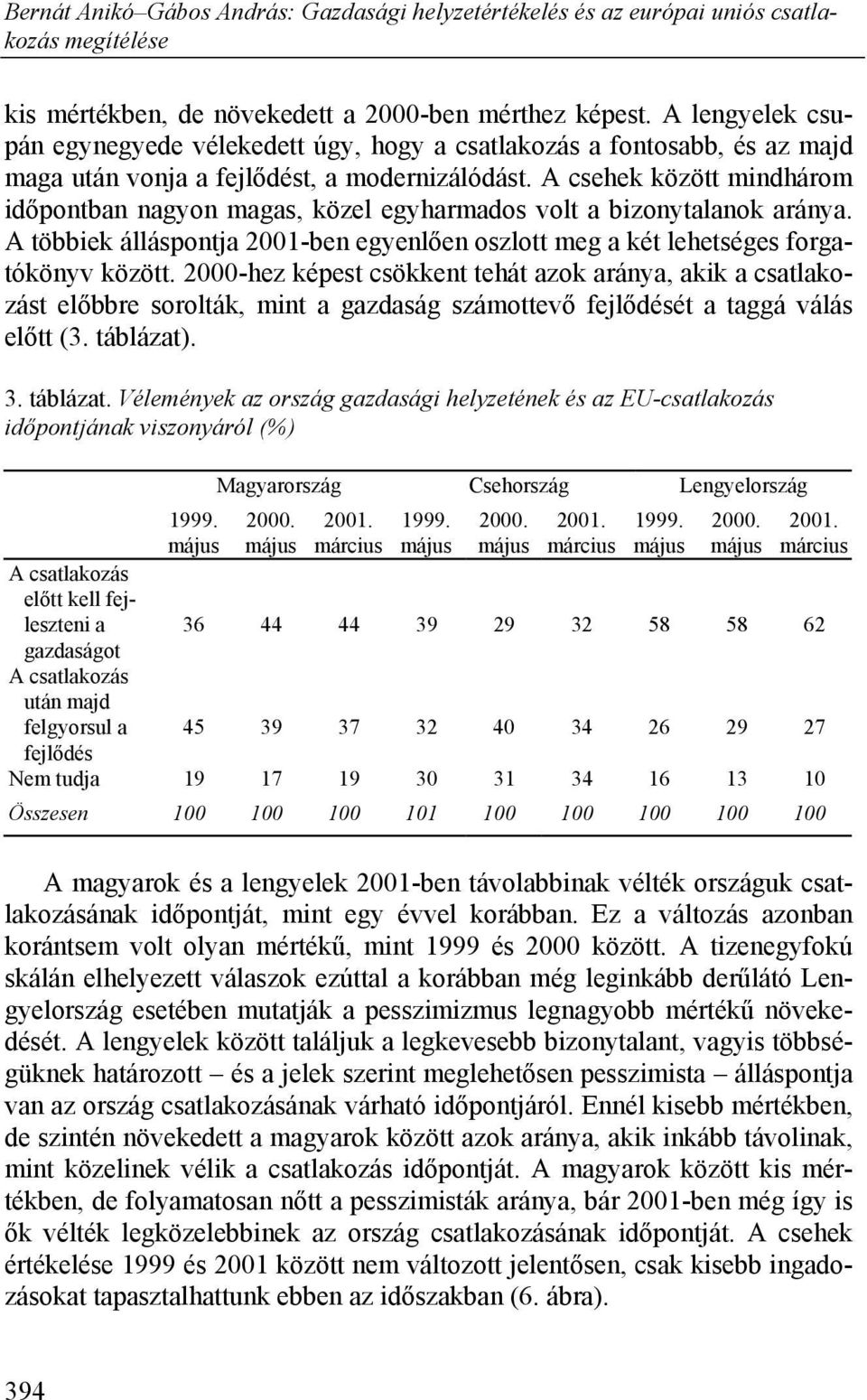 2000-hez képest csökkent tehát azok aránya, akik a csatlakozást előbbre sorolták, mint a gazdaság számottevő fejlődését a taggá válás előtt (3. táblázat)