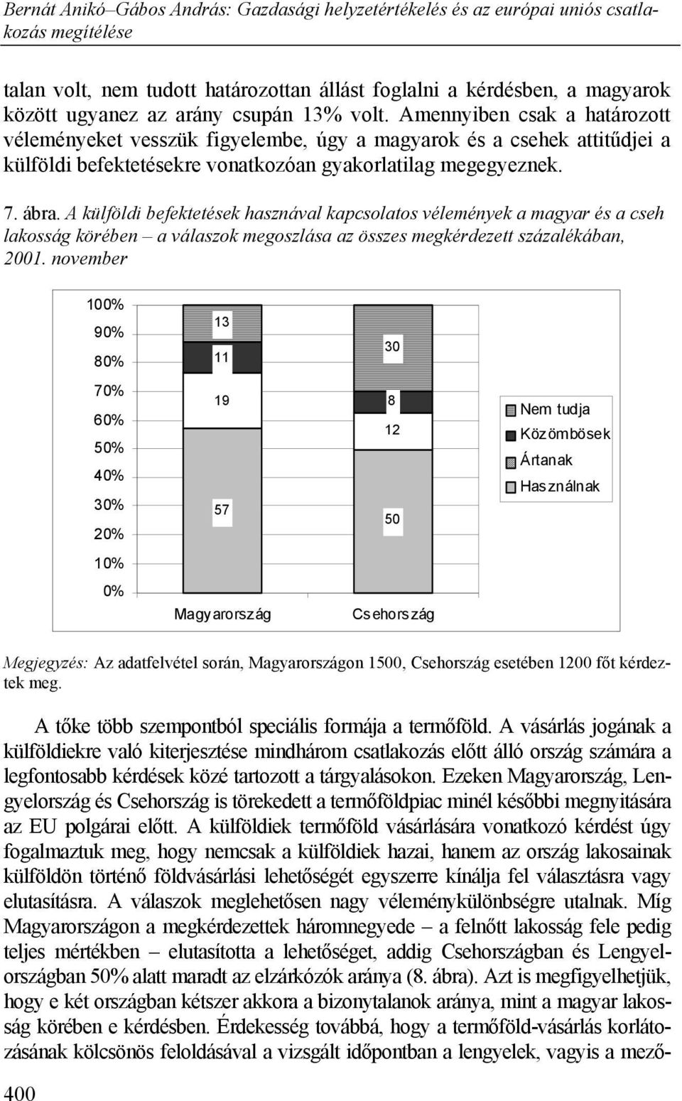 A külföldi befektetések hasznával kapcsolatos vélemények a magyar és a cseh lakosság körében a válaszok megoszlása az összes megkérdezett százalékában, 2001.