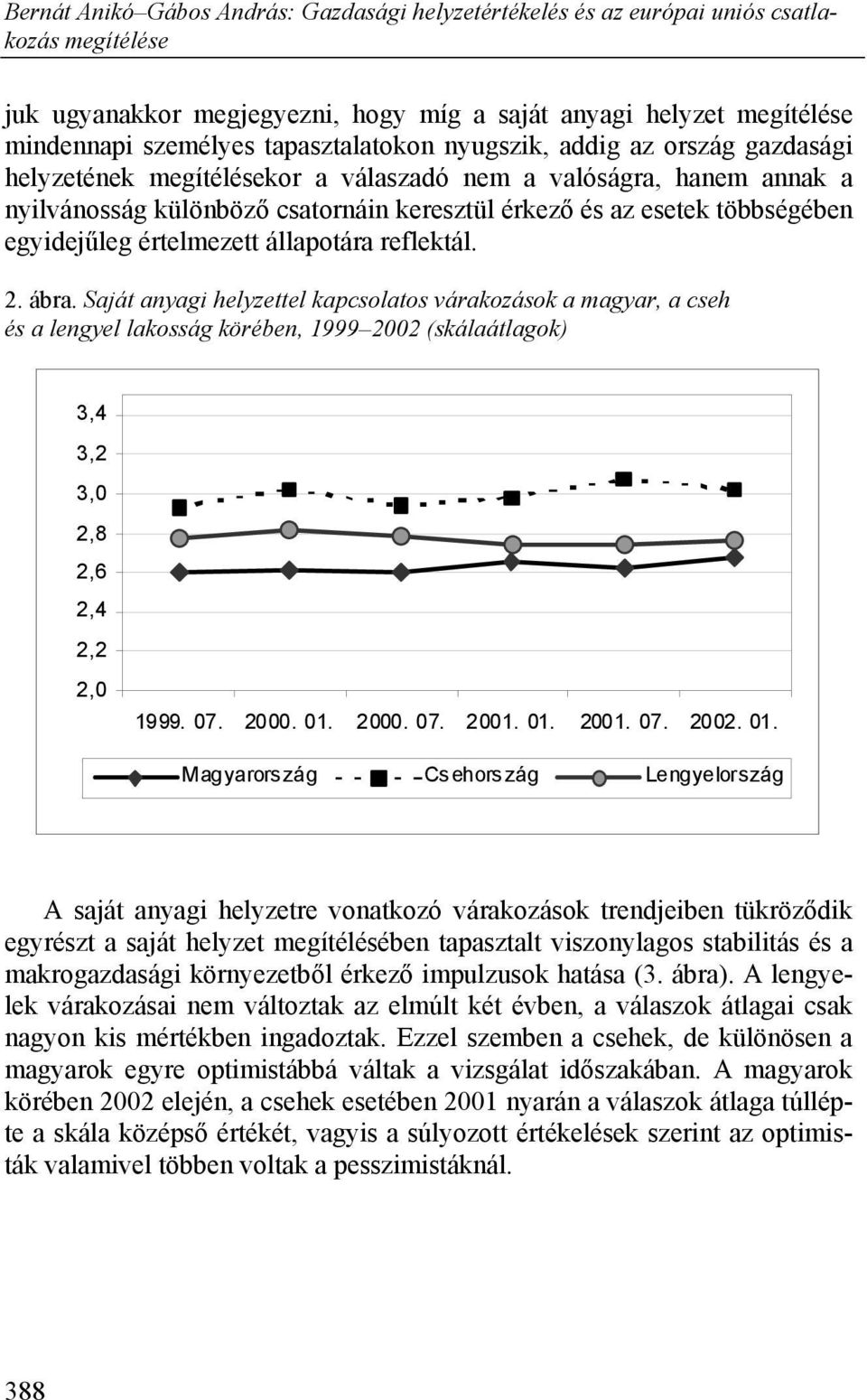 Saját anyagi helyzettel kapcsolatos várakozások a magyar, a cseh és a lengyel lakosság körében, 1999 2002 (skálaátlagok) 3,4 3,2 3,0 2,8 2,6 2,4 2,2 2,0 1999. 07. 2000. 01.