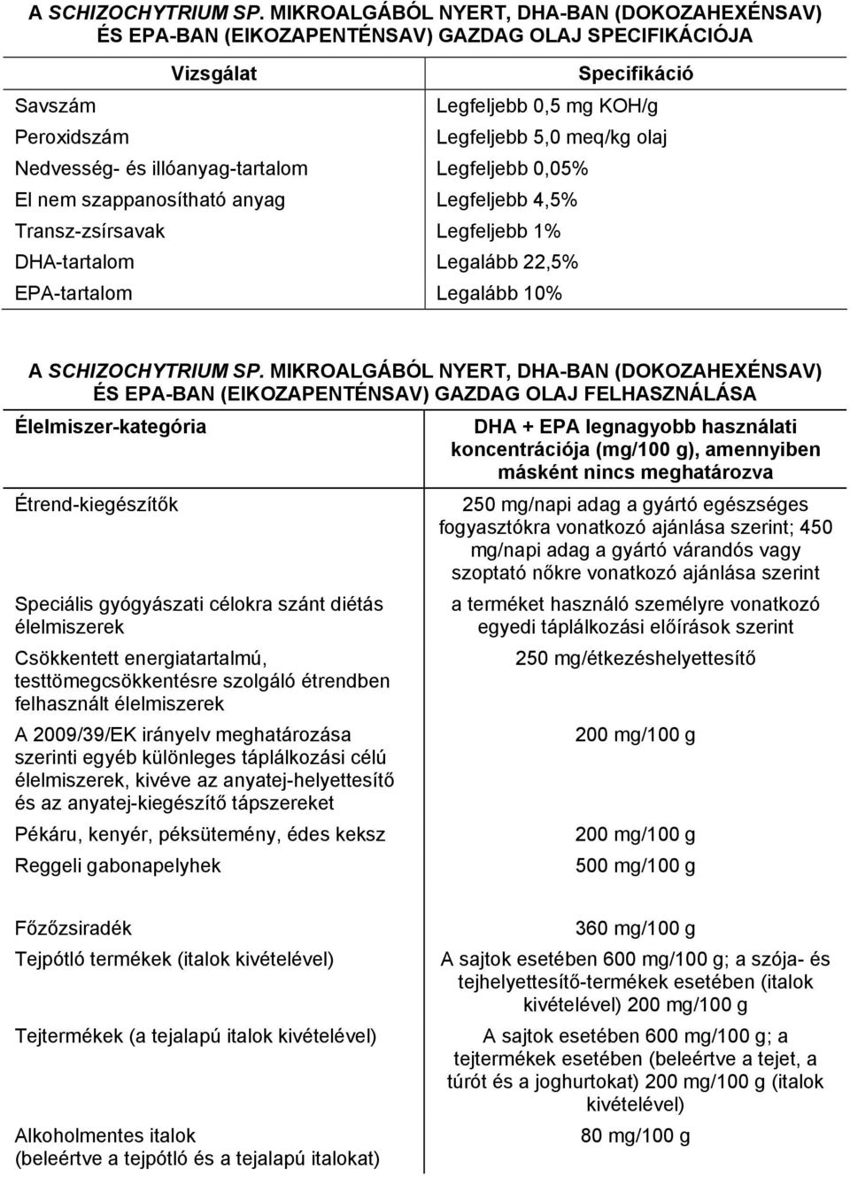 Nedvesség- és illóanyag-tartalom Legfeljebb 0,05% El nem szappanosítható anyag Legfeljebb 4,5% Transz-zsírsavak Legfeljebb 1% DHA-tartalom Legalább 22,5% EPA-tartalom Legalább 10%  MIKROALGÁBÓL