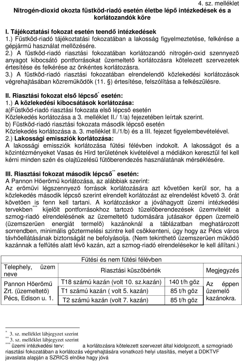 ) A füstköd-riadó riasztási fokozatában korlátozandó nitrogén-oxid szennyező anyagot kibocsátó pontforrásokat üzemeltető korlátozásra kötelezett szervezetek értesítése és felkérése az önkéntes