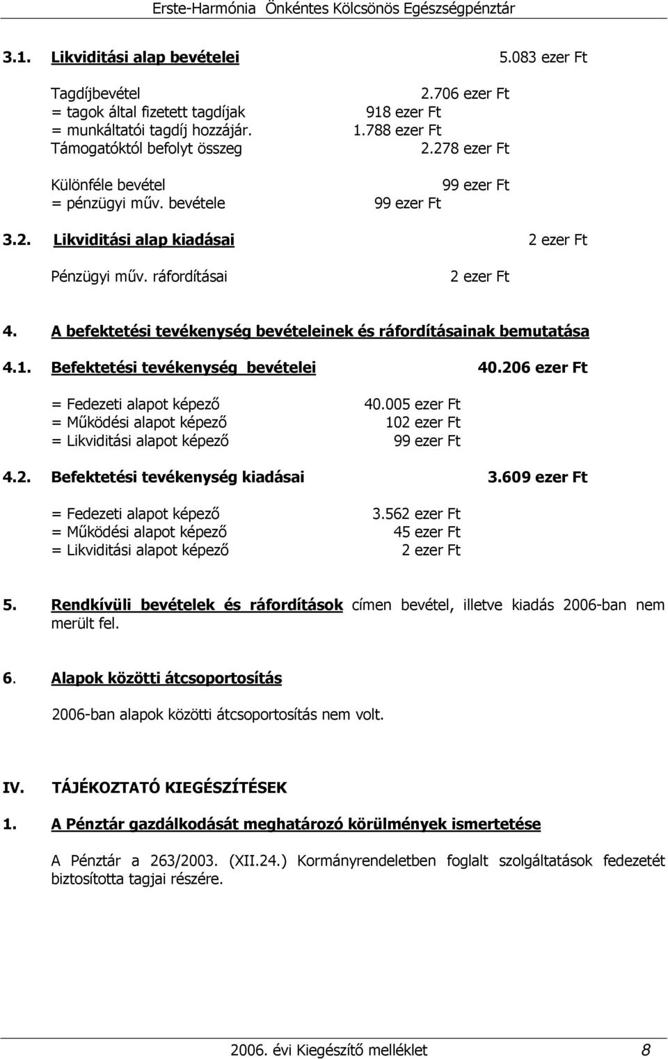 A befektetési tevékenység bevételeinek és ráfordításainak bemutatása 4.1. Befektetési tevékenység bevételei 40.206 ezer Ft = Fedezeti alapot képező 40.