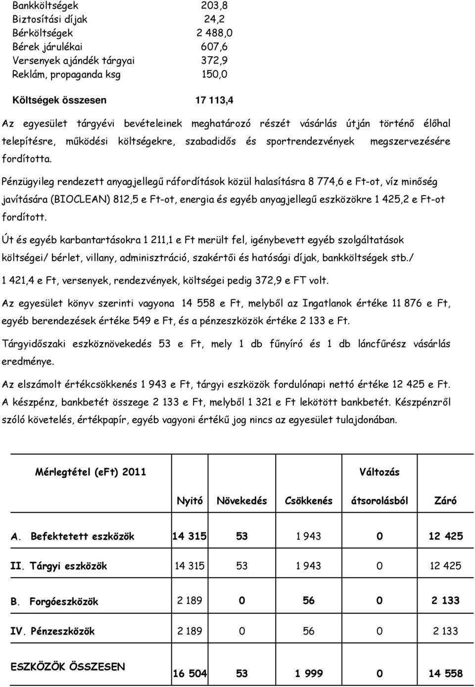 megszervezésére Pénzügyileg rendezett anyagjellegű ráfordítások közül halasításra 8 774,6 e Ft-ot, víz minőség javítására (BIOCLEAN) 812,5 e Ft-ot, energia és egyéb anyagjellegű eszközökre 1 425,2 e