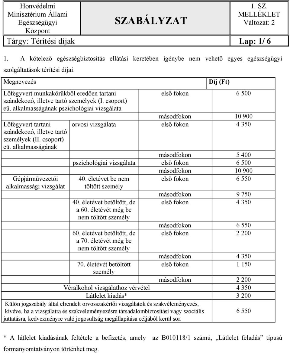 alkalmasságának pszichológiai vizsgálata Lőfegyvert tartani szándékozó, illetve tartó személyek (II. csoport) eü.