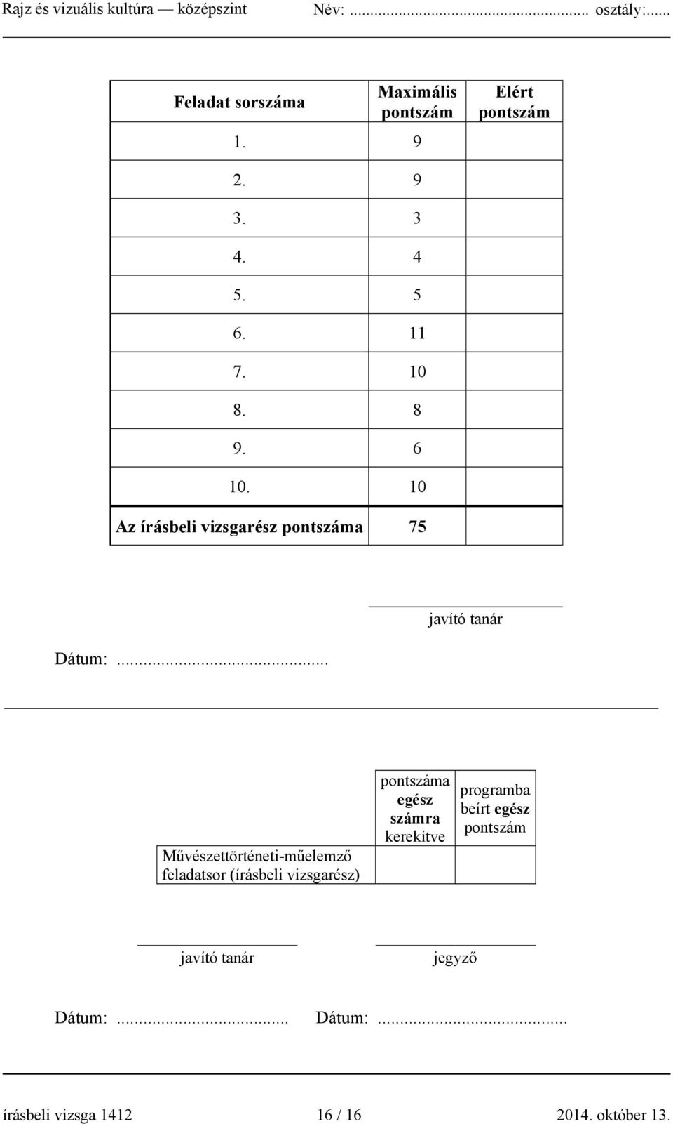 .. javító tanár Művészettörténeti-műelemző feladatsor (írásbeli vizsgarész) pontszáma egész