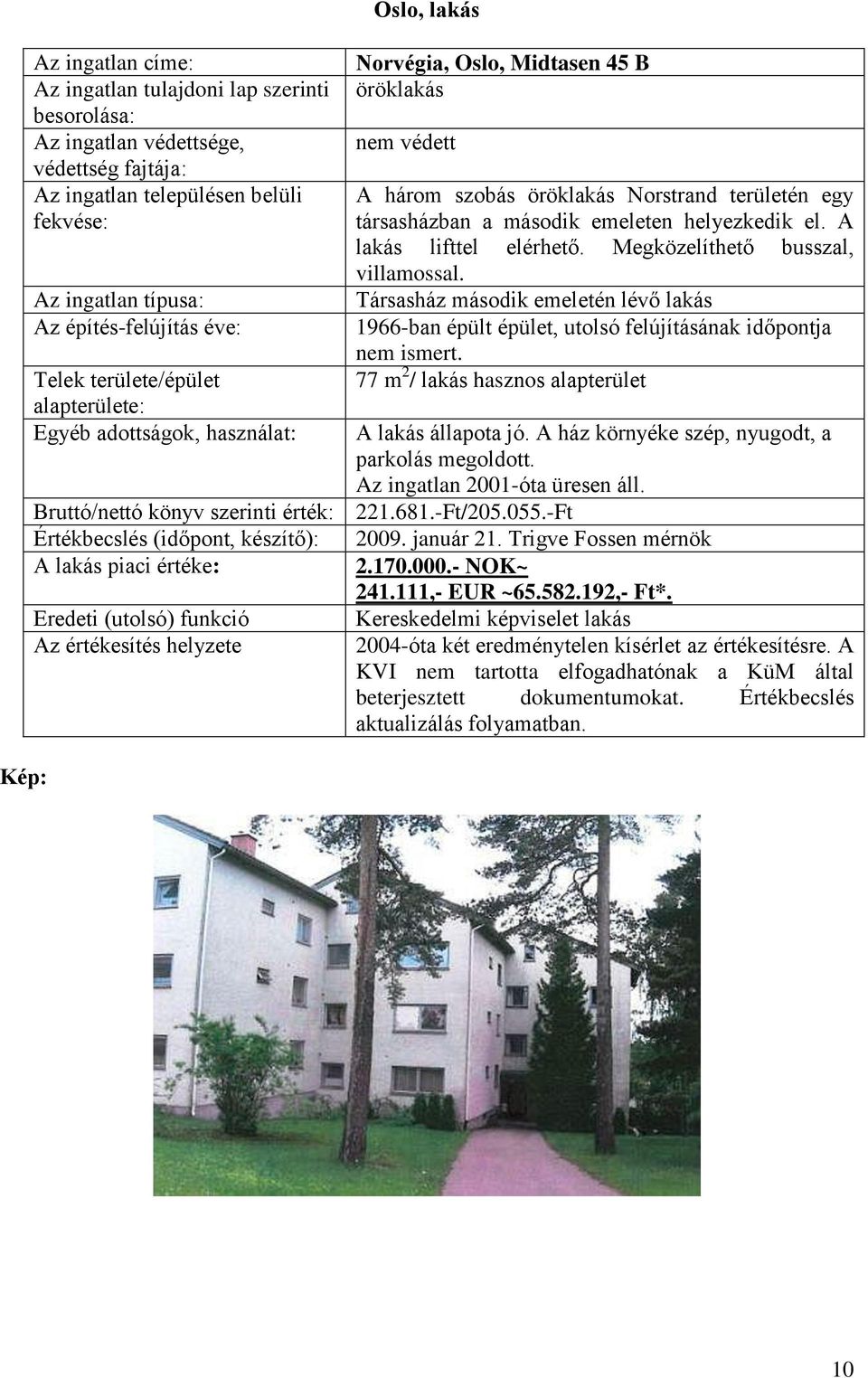 Társasház második emeletén lévő lakás 1966-ban épült épület, utolsó felújításának időpontja nem ismert. 77 m 2 / lakás hasznos alapterület A lakás állapota jó.