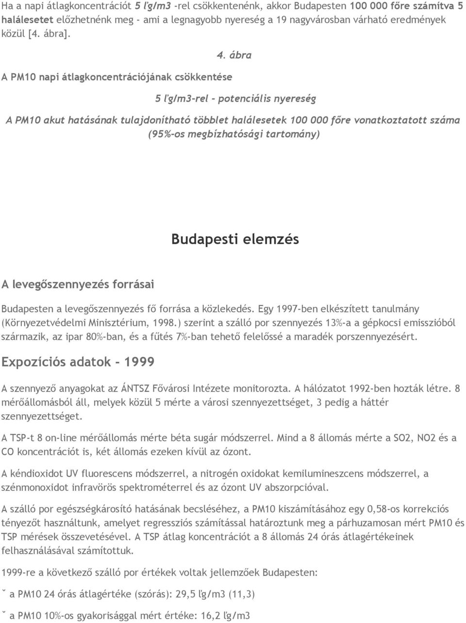 ábra 5 ľg/m3-rel - potenciális nyereség A PM10 akut hatásának tulajdonítható többlet halálesetek 100 000 főre vonatkoztatott száma (95%-os megbízhatósági tartomány) Budapesti elemzés A