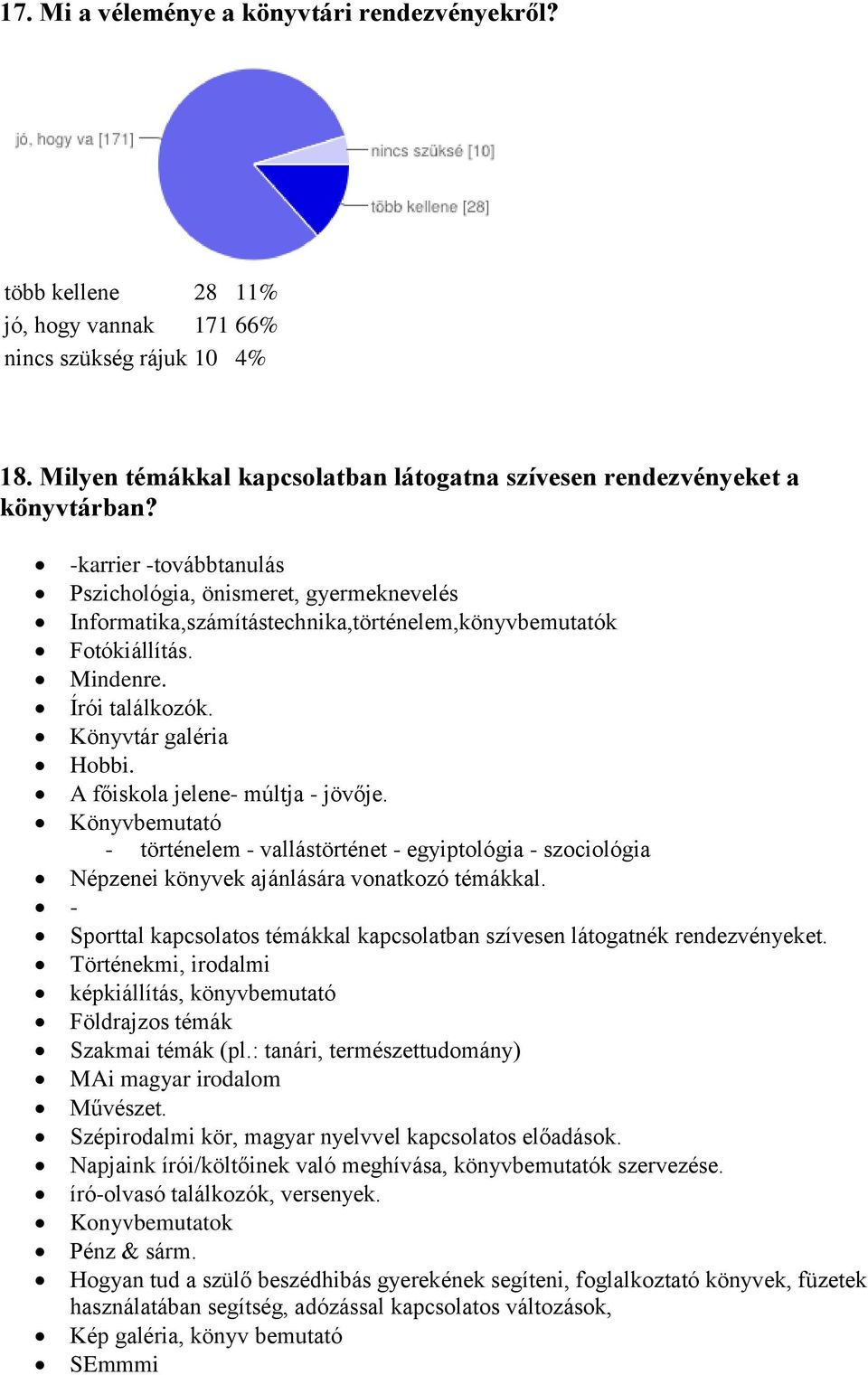 A főiskola jelene- múltja - jövője. Könyvbemutató - történelem - vallástörténet - egyiptológia - szociológia Népzenei könyvek ajánlására vonatkozó témákkal.