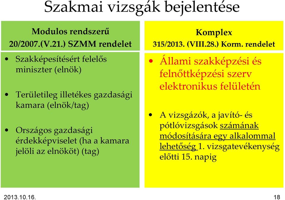 (tag) Állami szakképzési és felnőttképzési szerv elektronikus felületén A vizsg{zók, a javító- és