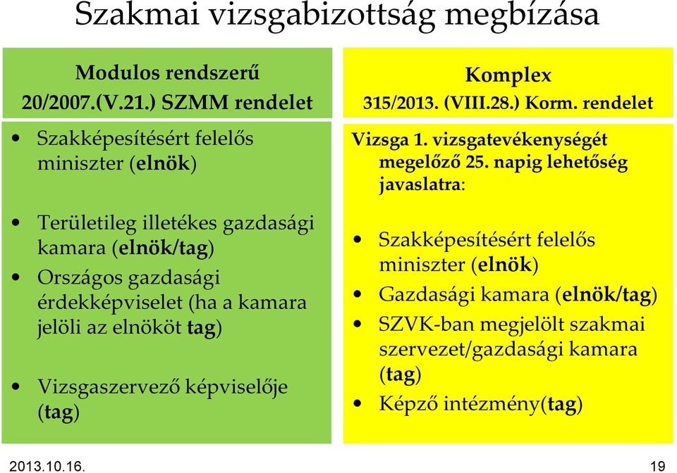 Vizsga 1. vizsgatevékenységét megelőző 25.