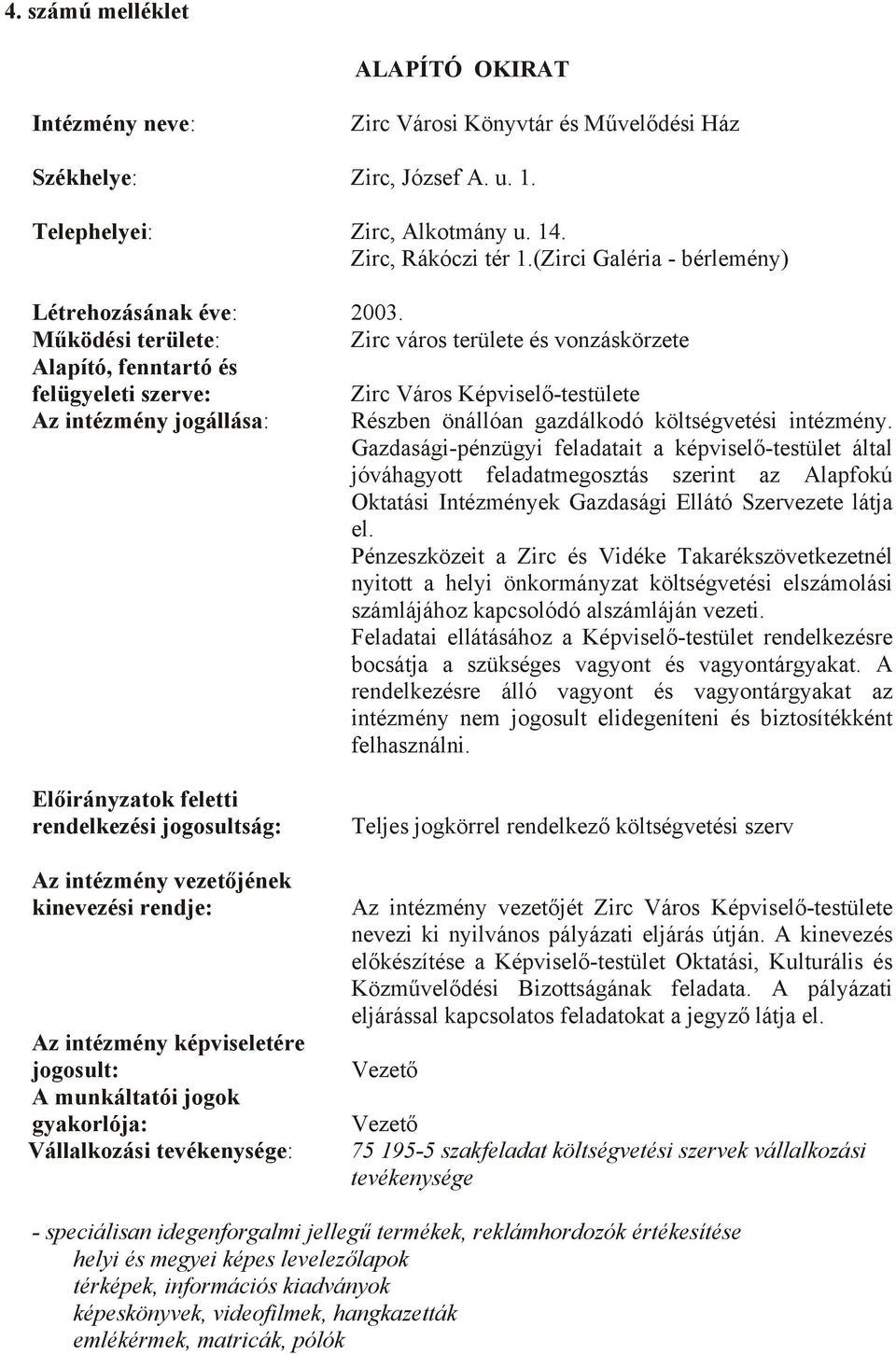 Működési területe: Zirc város területe és vonzáskörzete Alapító, fenntartó és felügyeleti szerve: Zirc Város Képviselő-testülete Az intézmény jogállása: Részben önállóan gazdálkodó költségvetési