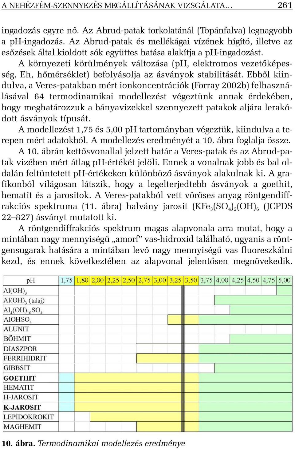 A környezeti körülmények változása (ph, elektromos vezetõképesség, Eh, hõmérséklet) befolyásolja az ásványok stabilitását.