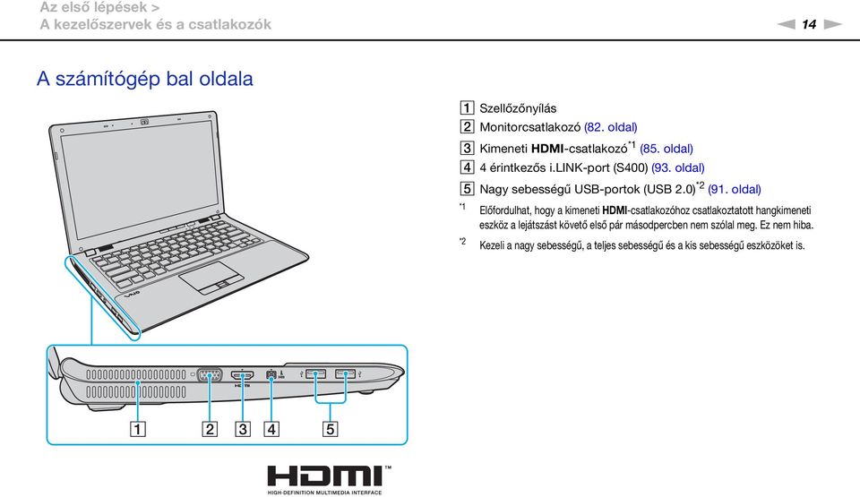 oldal) E agy sebességű USB-portok (USB 2.0) *2 (91.