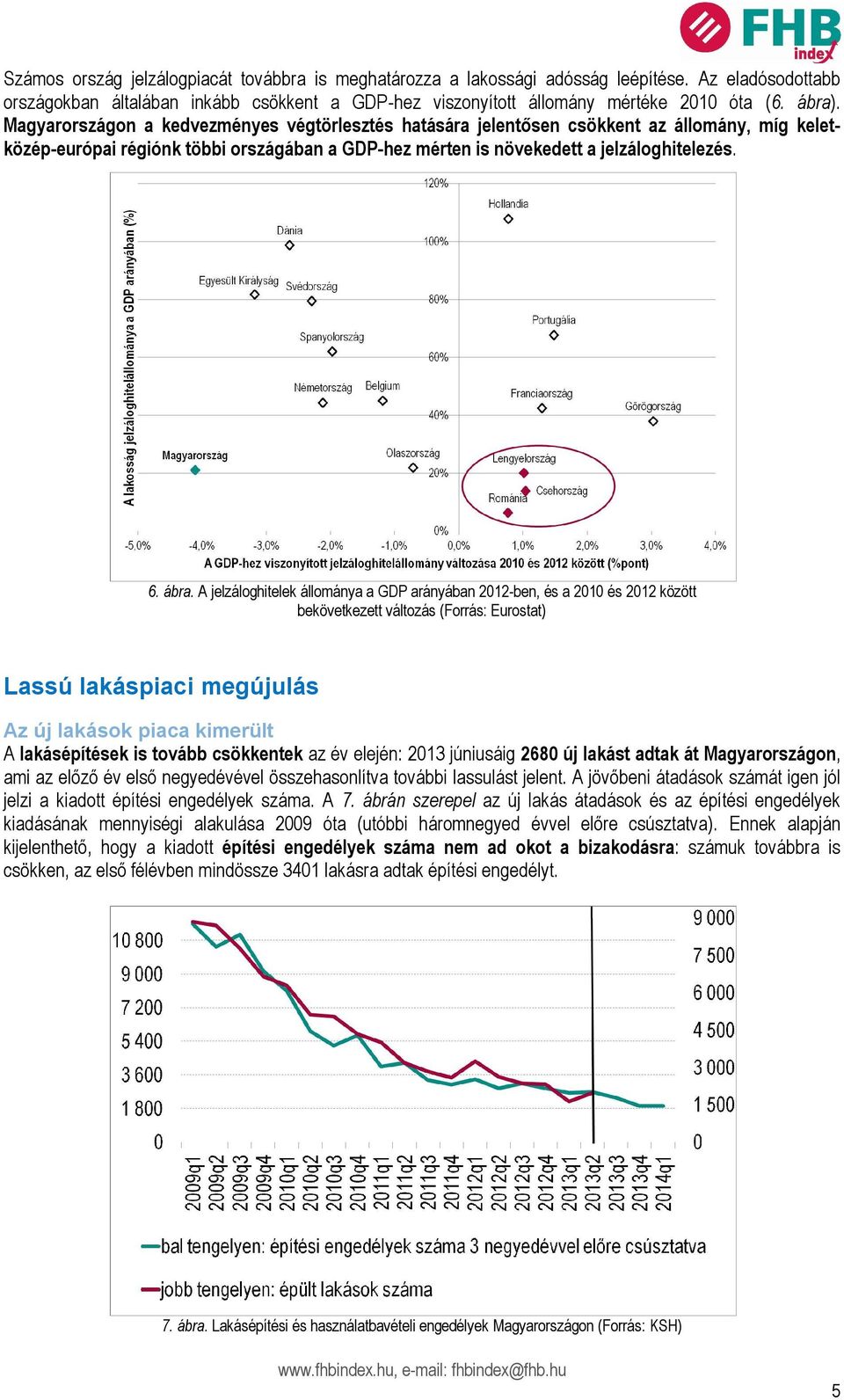 A jelzáloghitelek állománya a GDP arányában 2012-ben, és a 2010 és 2012 között bekövetkezett változás (Forrás: Eurostat) Lassú lakáspiaci megújulás Az új lakások piaca kimerült A lakásépítések is