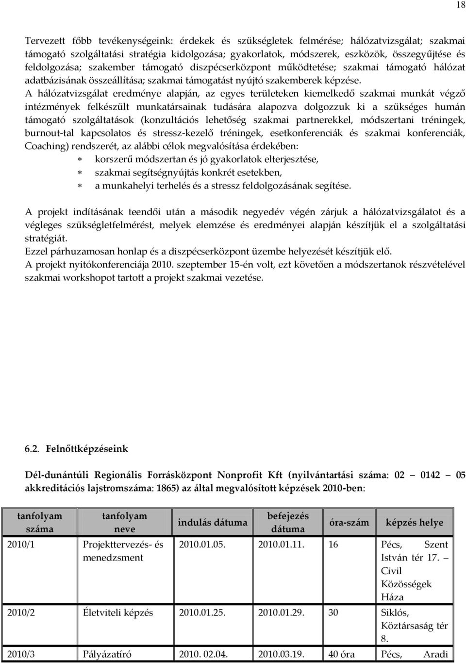 A h{lózatvizsg{lat eredménye alapj{n, az egyes területeken kiemelkedő szakmai munk{t végző intézmények felkészült munkat{rsainak tud{s{ra alapozva dolgozzuk ki a szükséges hum{n t{mogató