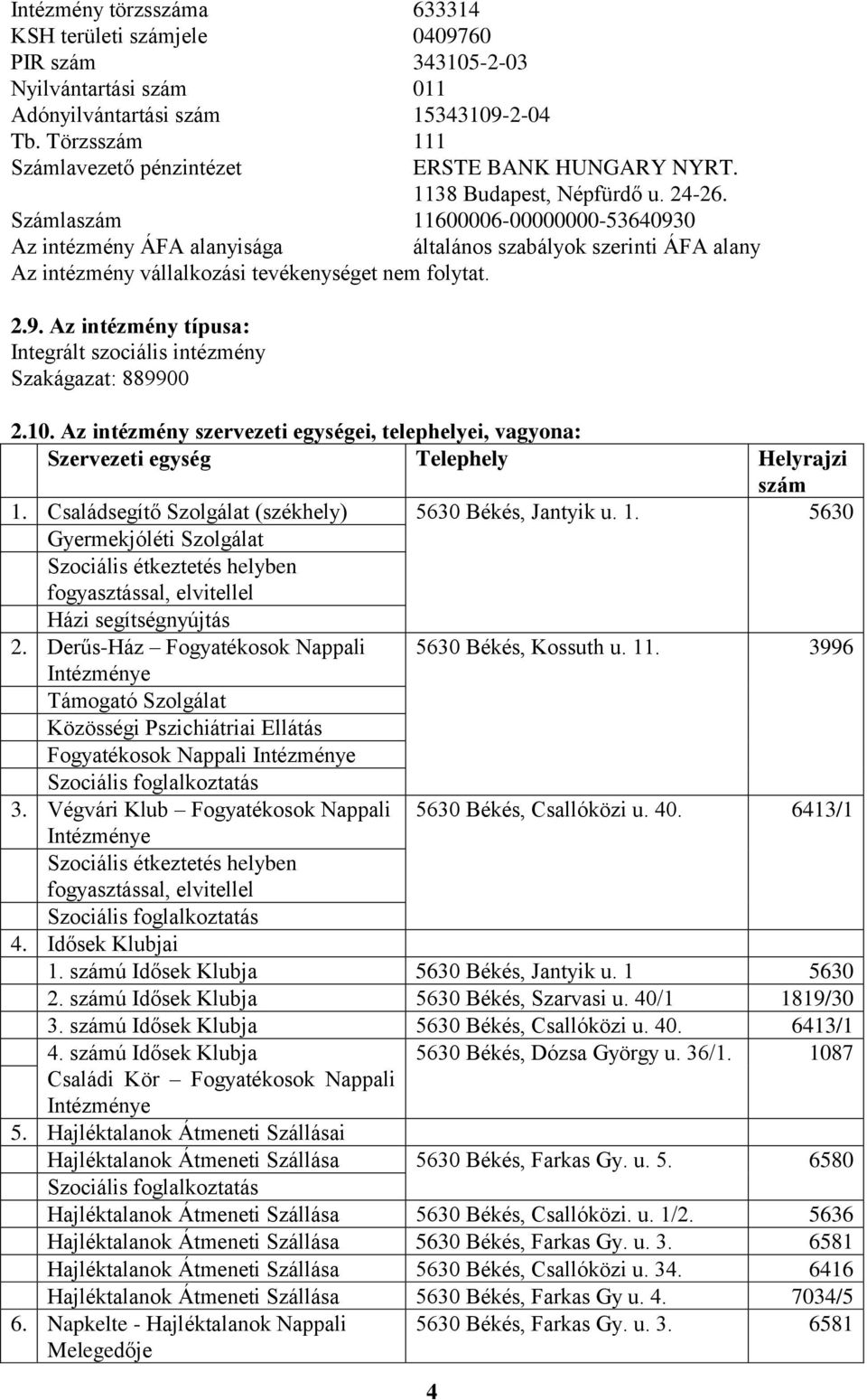 Számlaszám 11600006-00000000-53640930 Az intézmény ÁFA alanyisága általános szabályok szerinti ÁFA alany Az intézmény vállalkozási tevékenységet nem folytat. 2.9. Az intézmény típusa: Integrált szociális intézmény Szakágazat: 889900 2.