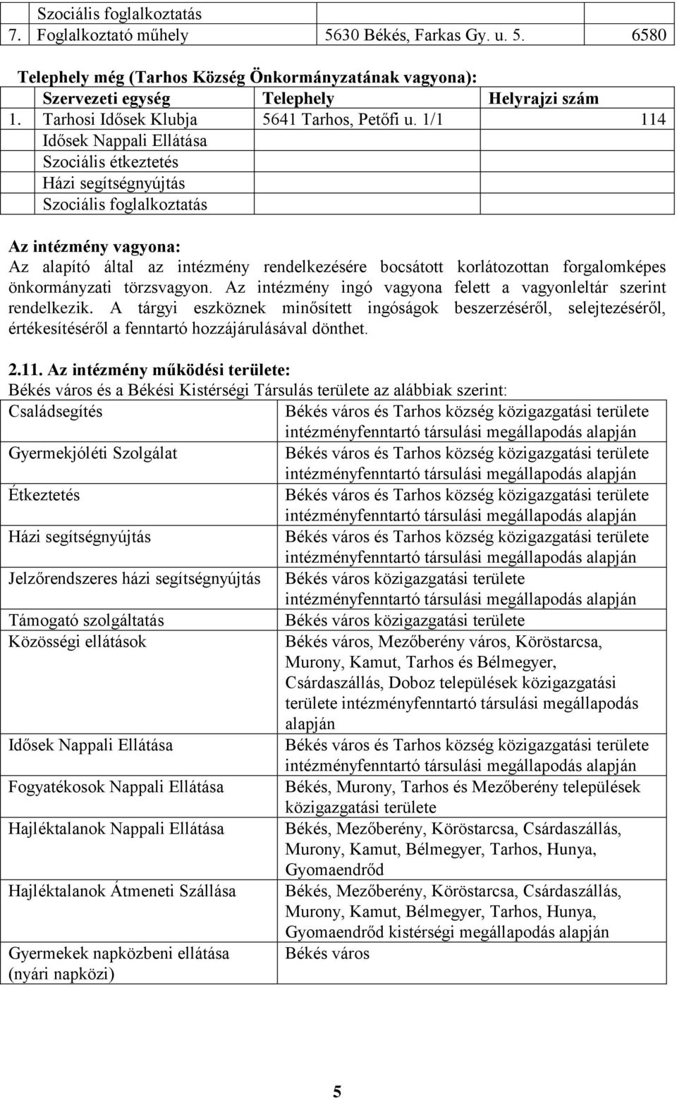 1/1 114 Idősek Nappali Ellátása Szociális étkeztetés Házi segítségnyújtás Szociális foglalkoztatás Az intézmény vagyona: Az alapító által az intézmény rendelkezésére bocsátott korlátozottan