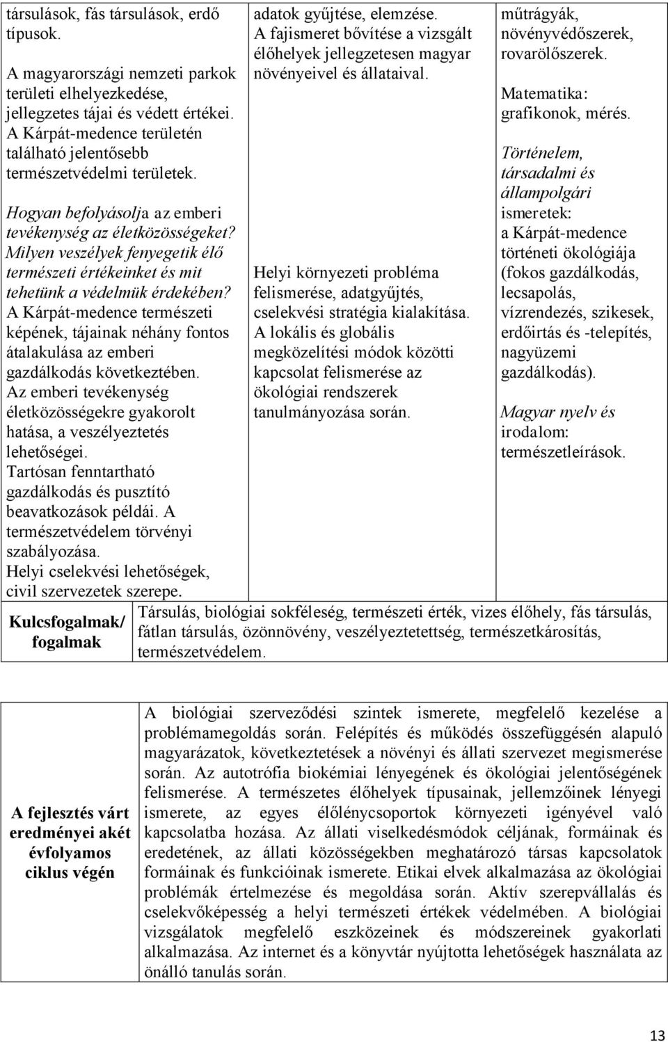 Milyen veszélyek fenyegetik élő természeti értékeinket és mit tehetünk a védelmük érdekében?