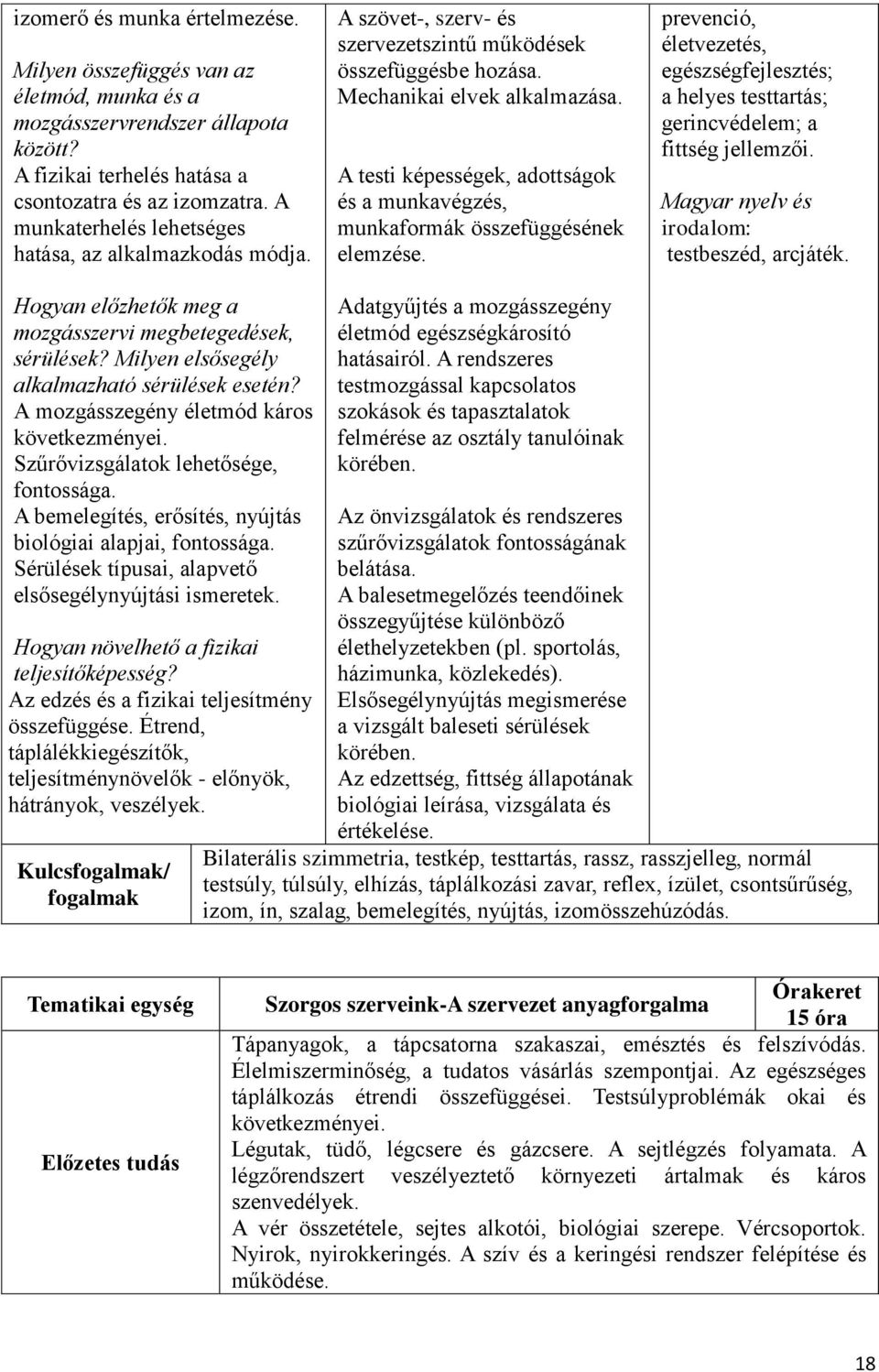 A testi képességek, adottságok és a munkavégzés, munkaformák összefüggésének elemzése. prevenció, életvezetés, egészségfejlesztés; a helyes testtartás; gerincvédelem; a fittség jellemzői.