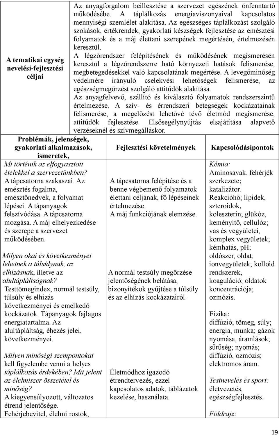 Milyen okai és következményei lehetnek a túlsúlynak, az elhízásnak, illetve az alultápláltságnak? Testtömegindex, normál testsúly, túlsúly és elhízás következményei és emelkedő kockázatok.