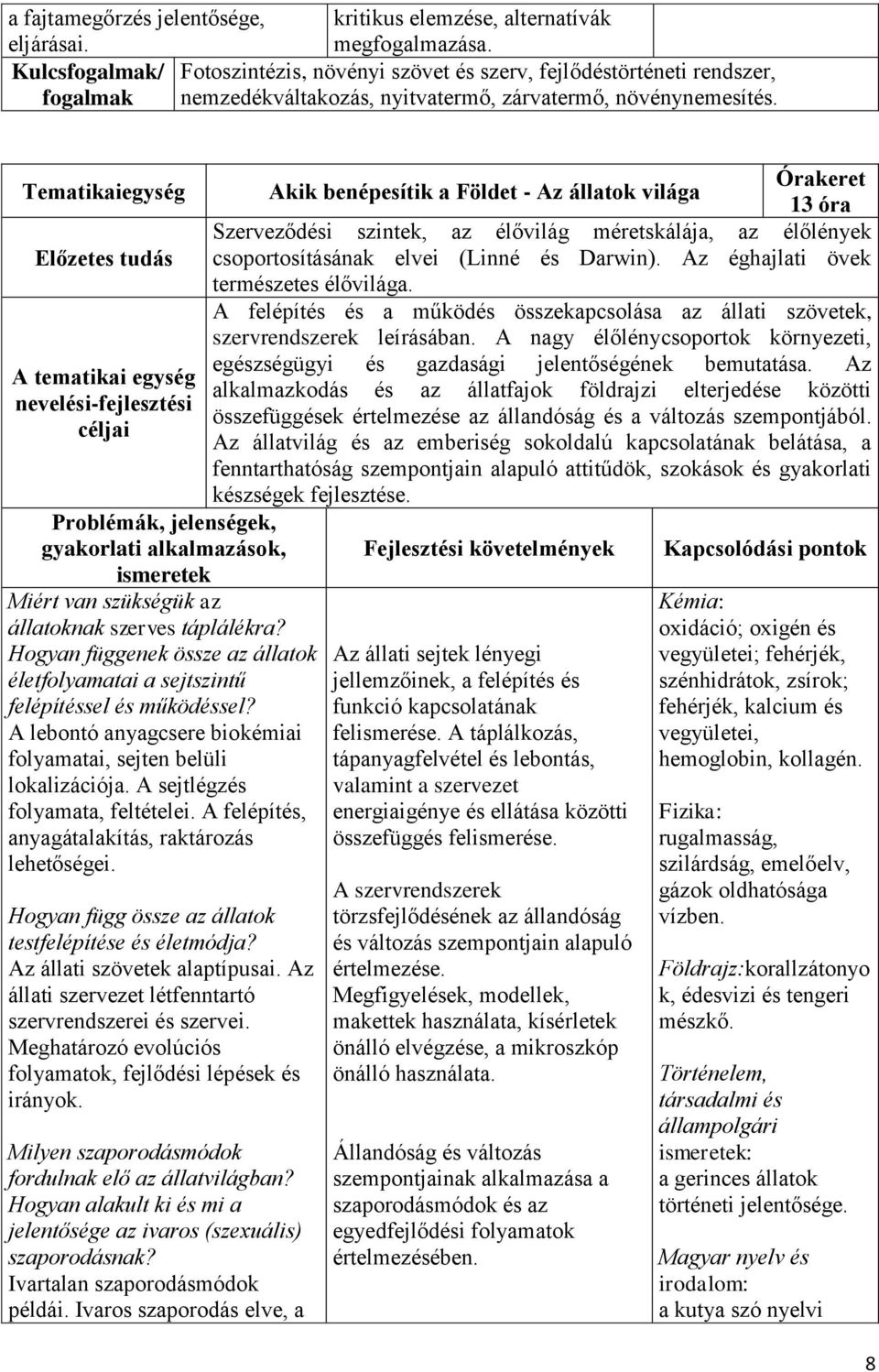 Tematikaiegység Előzetes tudás A tematikai egység nevelési-fejlesztési céljai Problémák, jelenségek, gyakorlati alkalmazások, ismeretek Miért van szükségük az állatoknak szerves táplálékra?