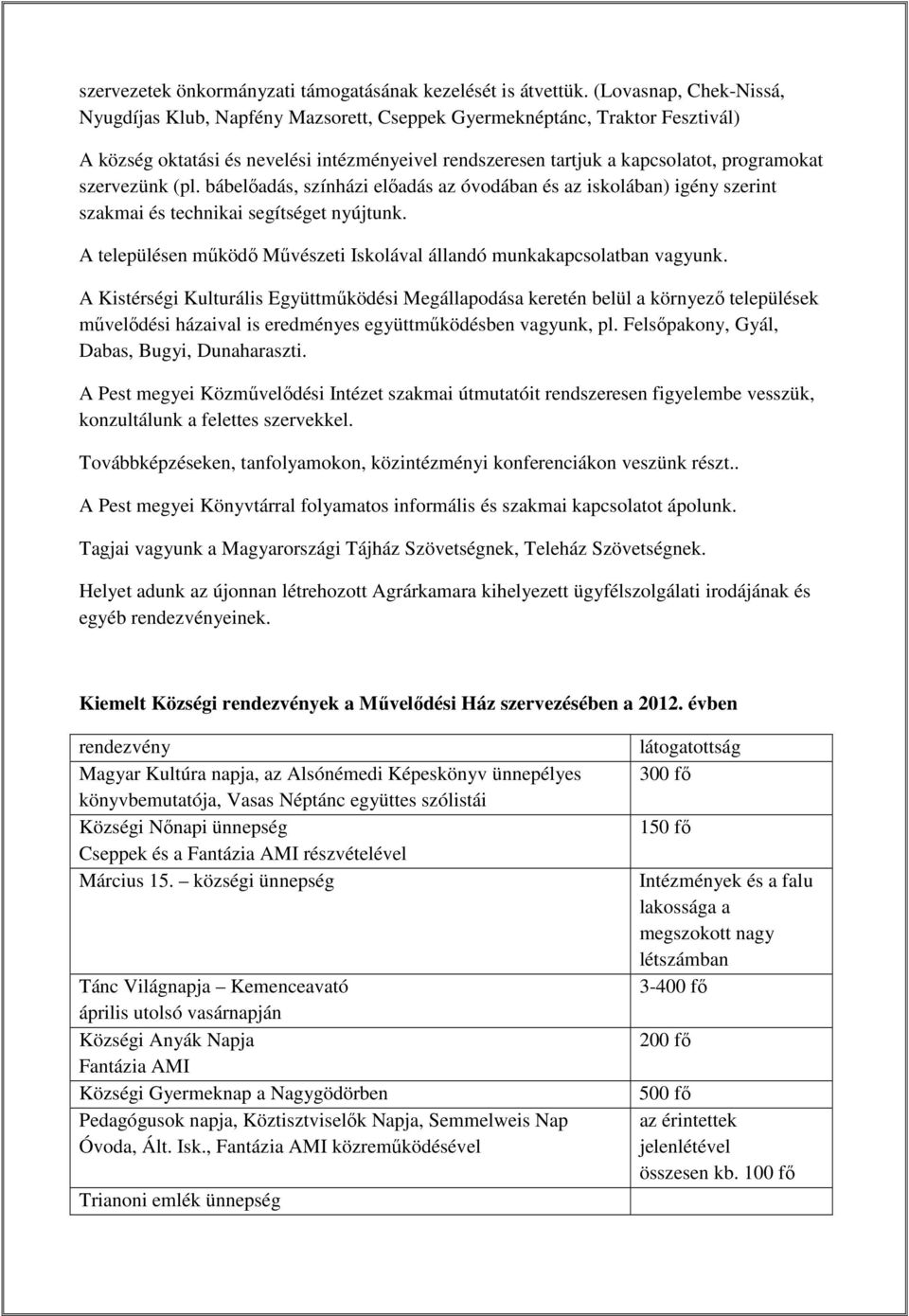 szervezünk (pl. bábelıadás, színházi elıadás az óvodában és az iskolában) igény szerint szakmai és technikai segítséget nyújtunk.