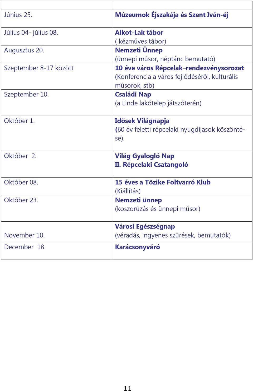 város fejlődéséről, kulturális műsorok, stb) Családi Nap (a Linde lakótelep játszóterén) Idősek Világnapja (60 év feletti répcelaki nyugdíjasok köszöntése).