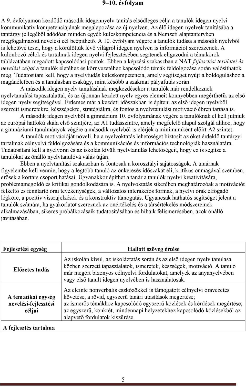 évfolyam végére a tanulók tudása a második nyelvből is lehetővé teszi, hogy a körülöttük lévő világról idegen nyelven is információt szerezzenek.