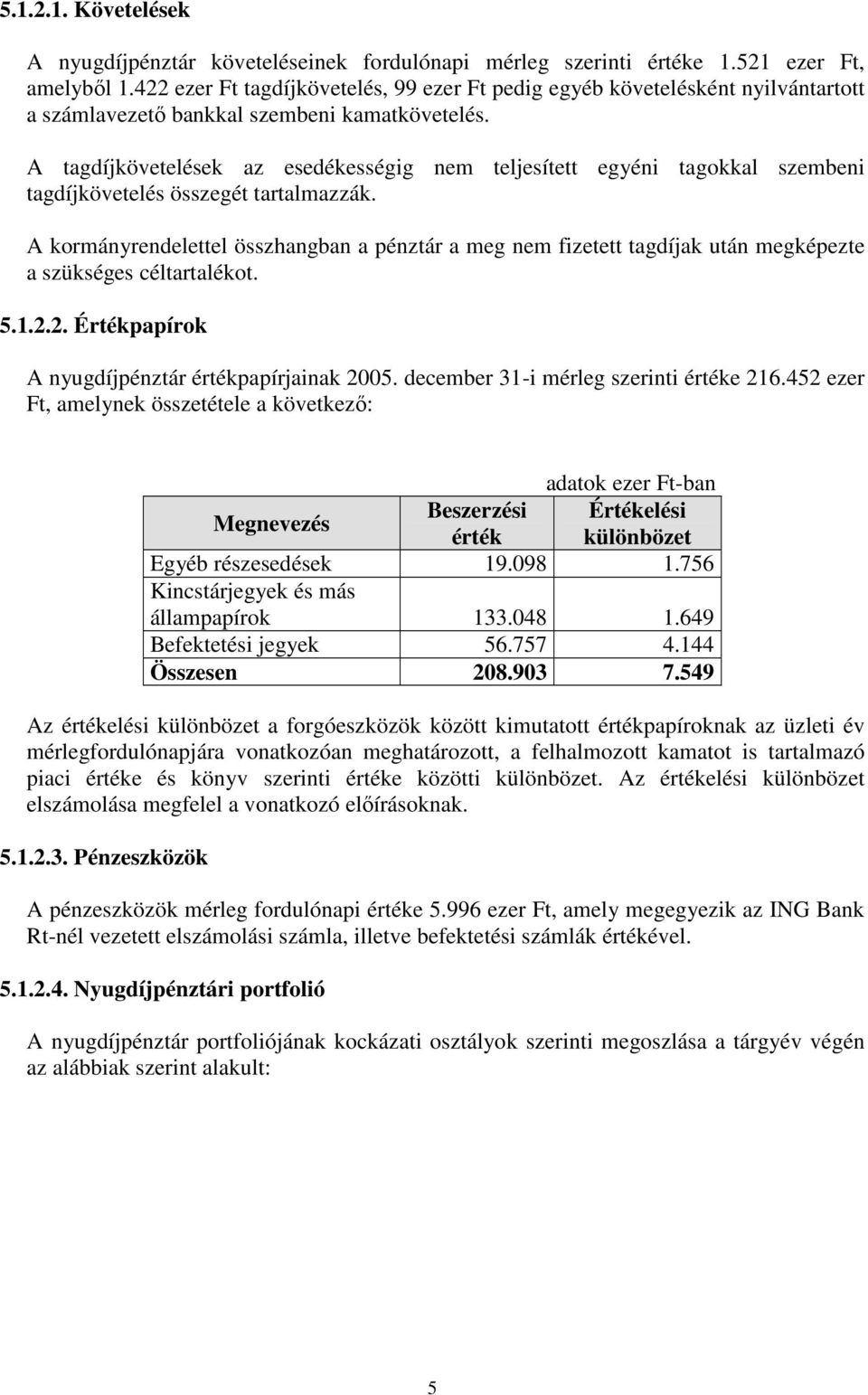 A tagdíjkövetelések az esedékességig nem teljesített egyéni tagokkal szembeni tagdíjkövetelés összegét tartalmazzák.