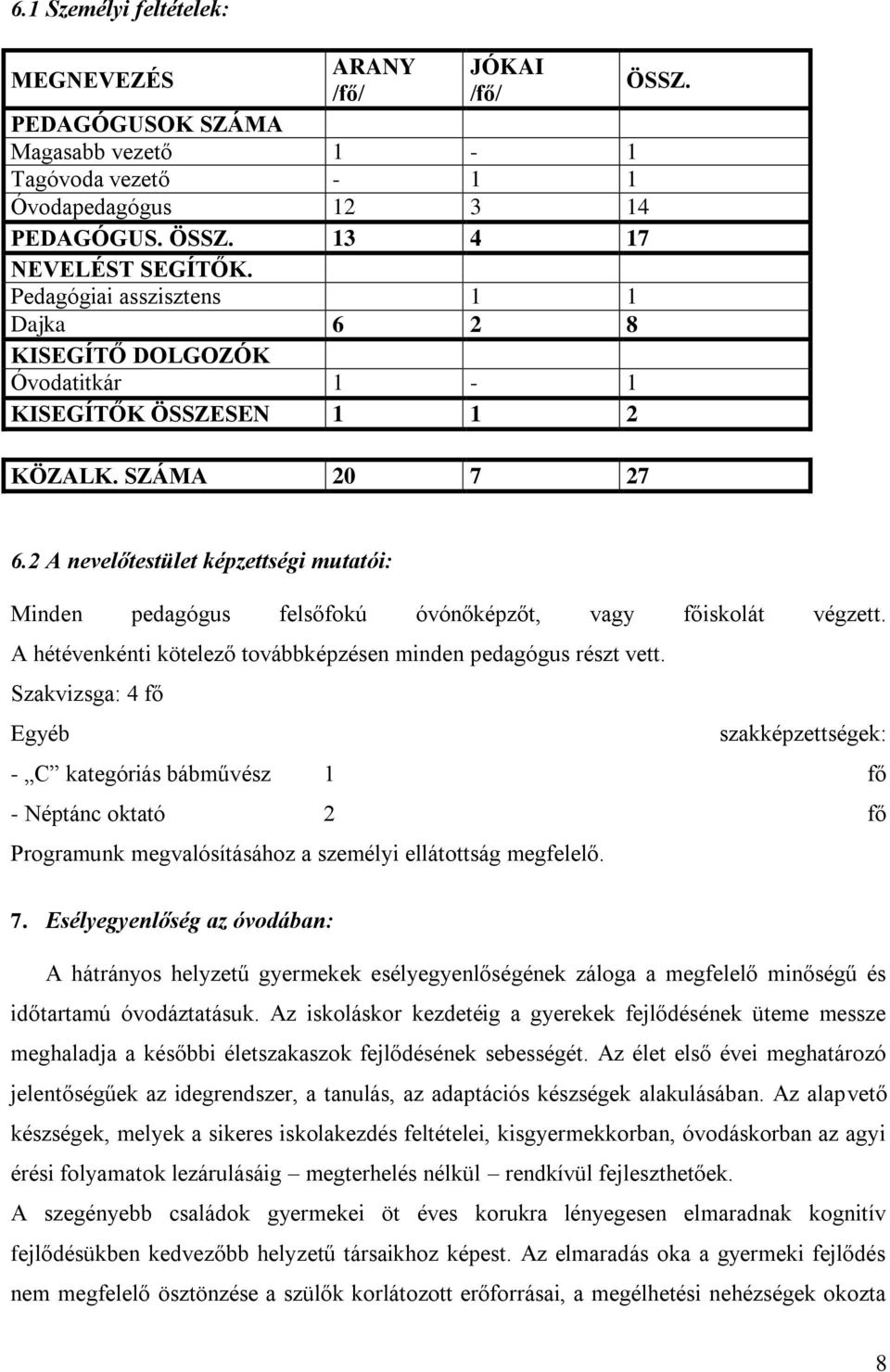 A hétévenkénti kötelező továbbképzésen minden pedagógus részt vett.