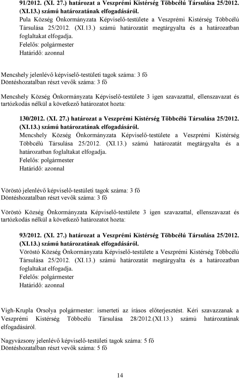 Mencshely jelenlévő képviselő-testületi tagok száma: 3 fő Mencshely Község Önkormányzata Képviselő-testülete 3 igen szavazattal, ellenszavazat és 130/2012. (XI. 27.